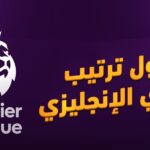 يورجن كلوب ينهي الجدل بعد فوز فريقه ليفربول على نيوكاسل